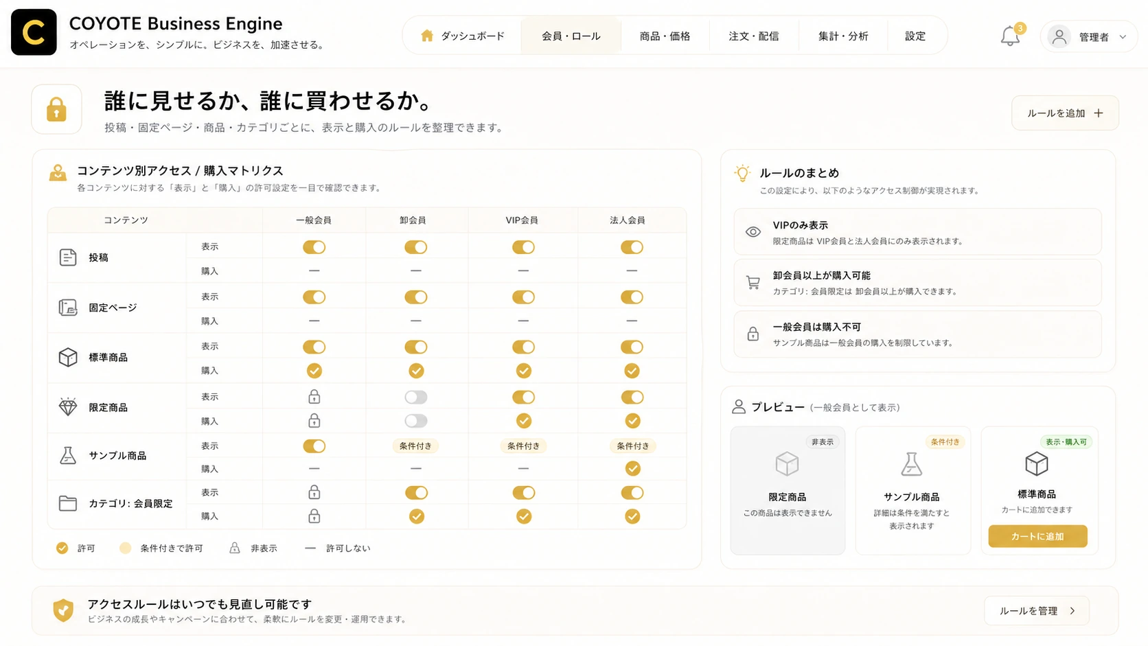 表示制御と購入制御の設定画面イメージ
